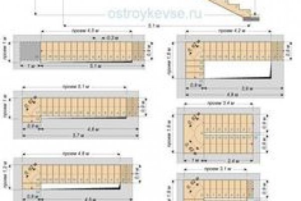 Кракен маркет плейс