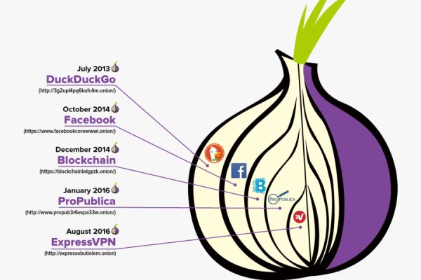 Http kraken 2kr